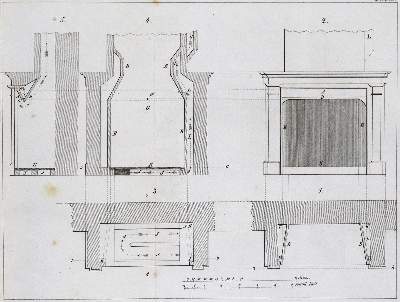 Bild Nr.1: 123-1507 Fournel,J. u. A.Schultz.: (Verschiedene Gebiete - Varia, Heizung, Öfen und Sanitär)