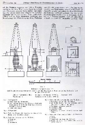 Bild Nr.1: 123-1521 Eisen.: (Verschiedene Gebiete - Varia, Metallverarbeitung)