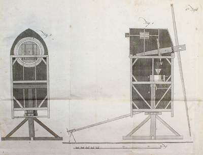 Bild Nr.1: 123-1522 Claußen,L.: (Verschiedene Gebiete - Varia, Mühlen)