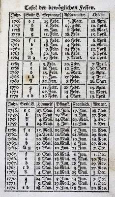 Bild Nr.1: 123-1642 (Zimmermann,J.A.: (Deutschland, Landshut)