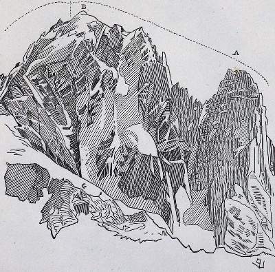 Bild Nr.1: 123-1777 Violett-le-Duc,E.: (Verschiedene Länder - Geschichte, Alpen und Alpinismus)