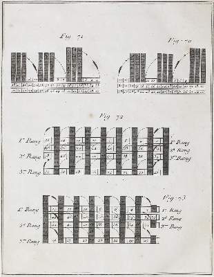 Bild Nr.3: 123-1790 Mirabeau,(H.G.V.R.).: (Verschiedene Länder - Geschichte, Atlanten)