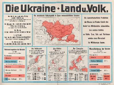 Bild Nr.1: 123-1854 Die Ukraine.: (Verschiedene Länder - Geschichte, Ukraine)