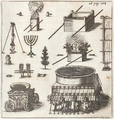 Bild Nr.2: 123-233 Leon,Jacob Jehuda.: (Alte Drucke, Handschriften und Theologie)