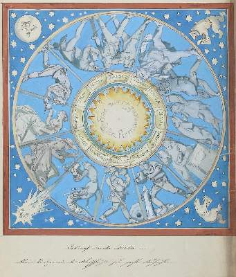 Bild Nr.1: 123-2580 Astrologie.: (Varia)
