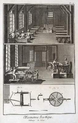 Bild Nr.1: 123-2613 Diderot,D. u. J.d'Alembert.: (Varia)
