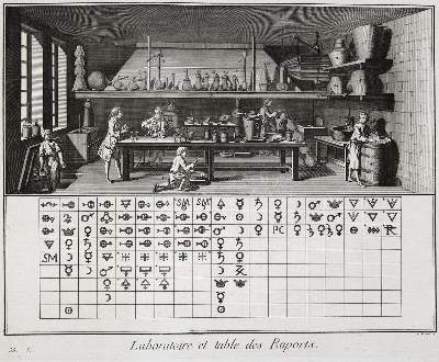 Bild Nr.1: 123-2662 Apotheke.: (Varia, Medizin)