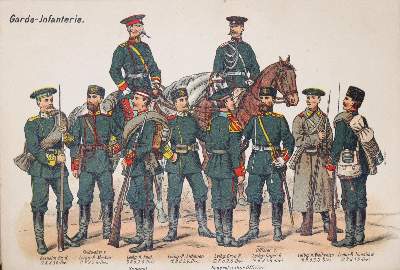 Bild Nr.1: 123-514 Ruhl,M. (Hrsg.).: (Militaria, Russland)