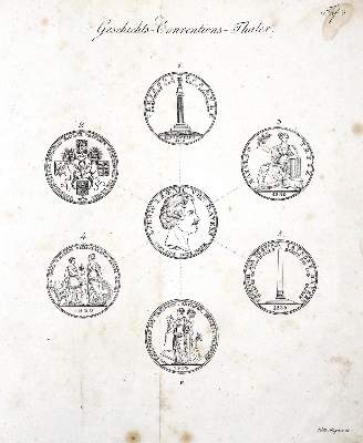 Bild Nr.3: 123-551 Krämer,G.: (Numismatik u. Siegelkunde, Medaillen)