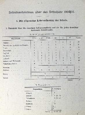 Bild Nr.2: 123-575 Ostdeutschland.: (Studentika und Hochschulen)