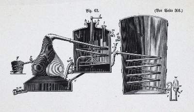 Bild Nr.1: 123-595 Otto,F.J. u. C.Siemens.: (Küche und Haushalt, Haushalt)