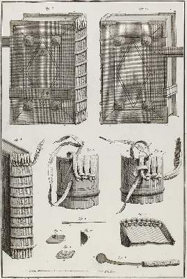 Bild Nr.2: 123-673 Dudin,(R.M.).: (Einband)
