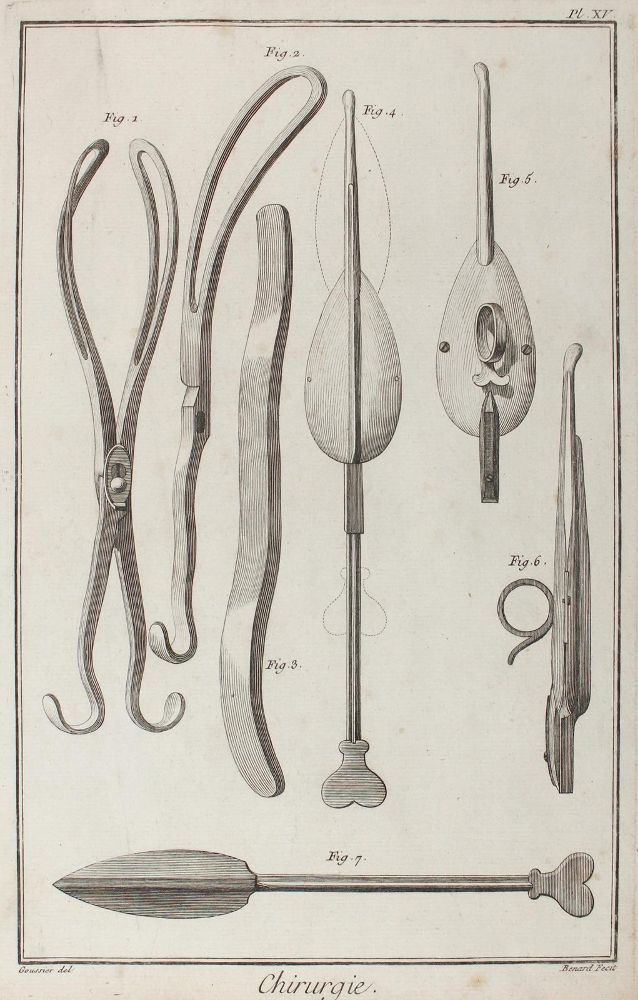 Große Abbildung Nr.4: 124-1475 Chirurgie.: (Medizin)