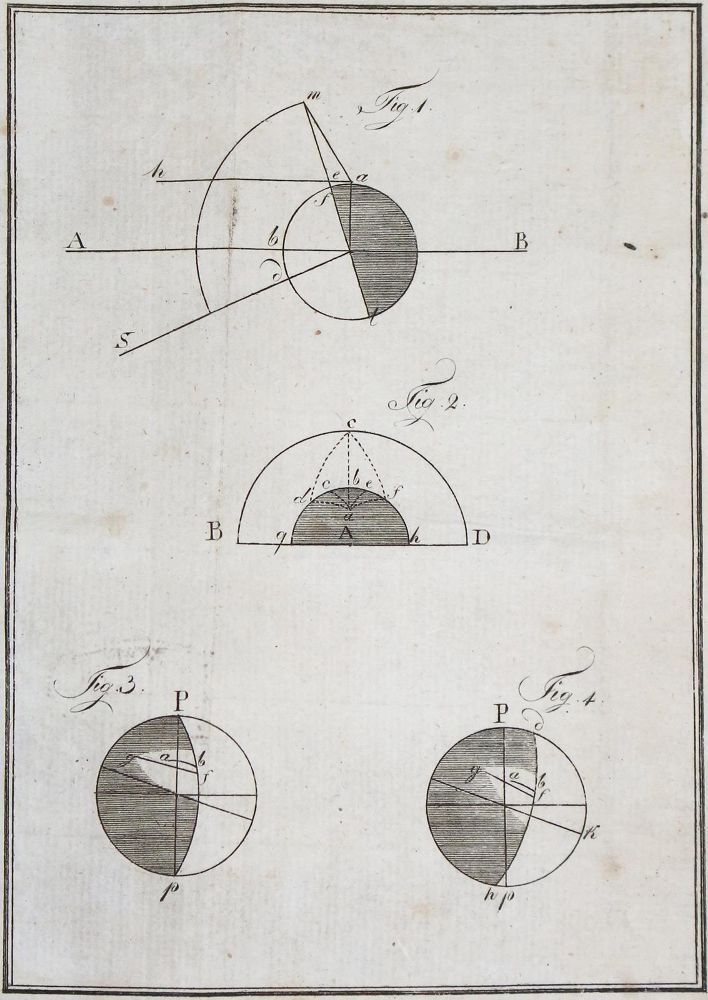 Große Abbildung Nr.4: 124-1539 Zach,(F.X.)v. (u. B.v.Lindenau).: (Verschiedene Gebiete - Varia, Astronomie)