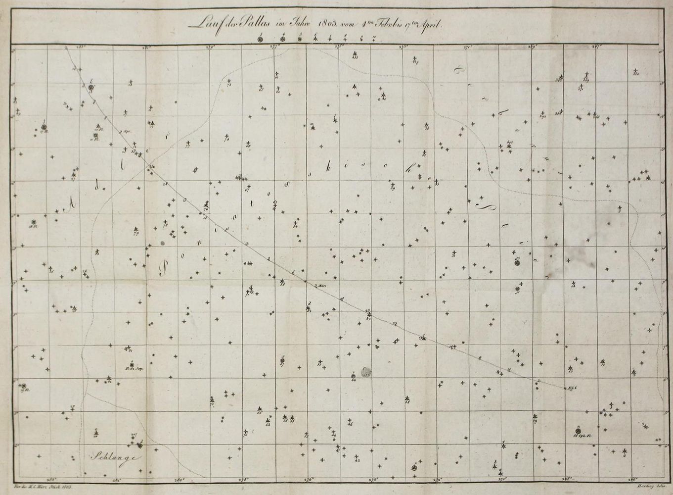 Große Abbildung Nr.6: 124-1539 Zach,(F.X.)v. (u. B.v.Lindenau).: (Verschiedene Gebiete - Varia, Astronomie)