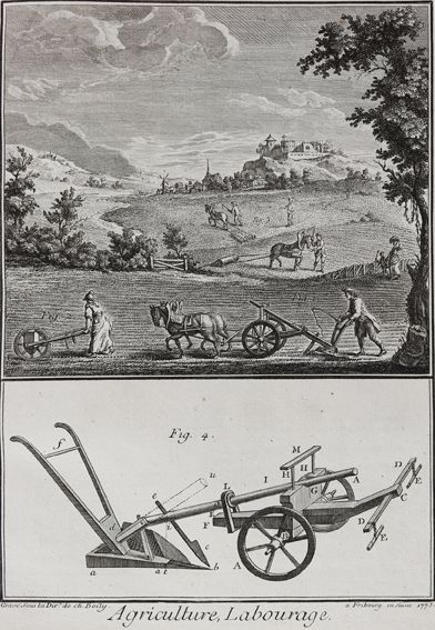 Große Abbildung Nr.1: 124-1555 Diderot,D. u. J. d'Alembert.: (Verschiedene Gebiete - Varia)