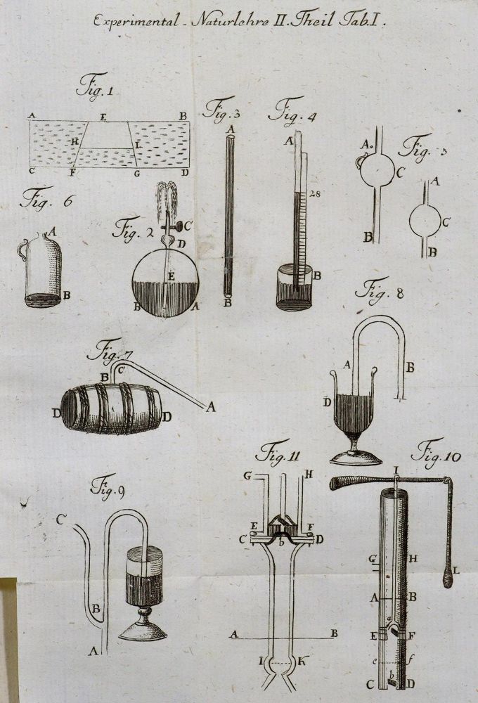 Große Abbildung Nr.1: 124-1572 Imhof,M.: (Verschiedene Gebiete - Varia)