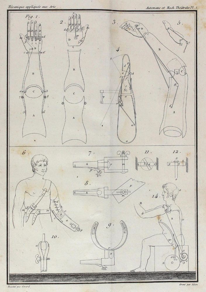Große Abbildung Nr.1: 124-1589 Borgnis,G.A.: (Verschiedene Gebiete - Varia, Physik)