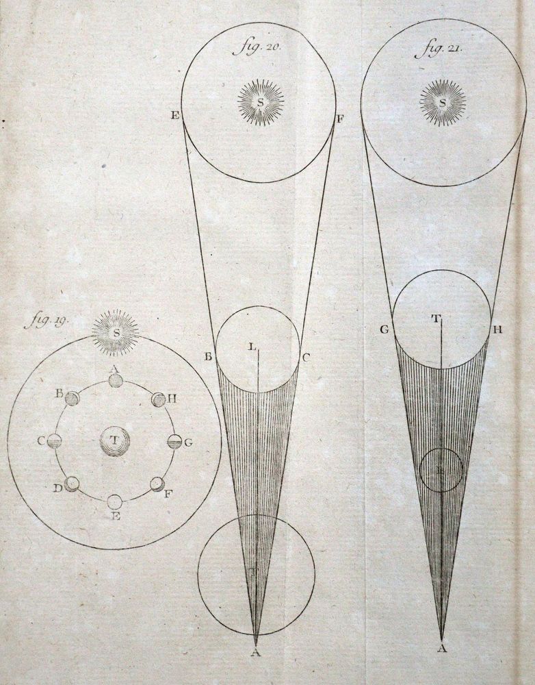 Große Abbildung Nr.1: 124-1594 Rivard,(D.F.).: (Verschiedene Gebiete - Varia)