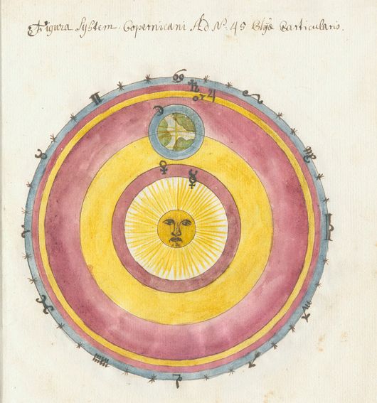 Große Abbildung Nr.1: 124-170 Lectio de Doctrina Sinuum.: (Handschriften)