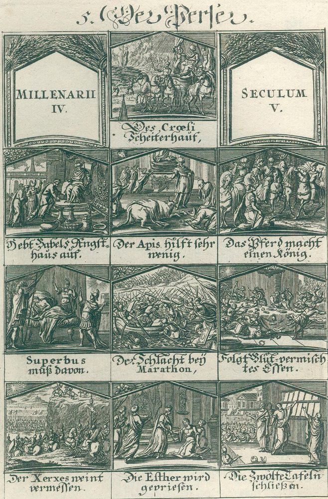 Große Abbildung Nr.2: 124-1922 Weigel,C.: (Verschiedene Länder - Geschichte)