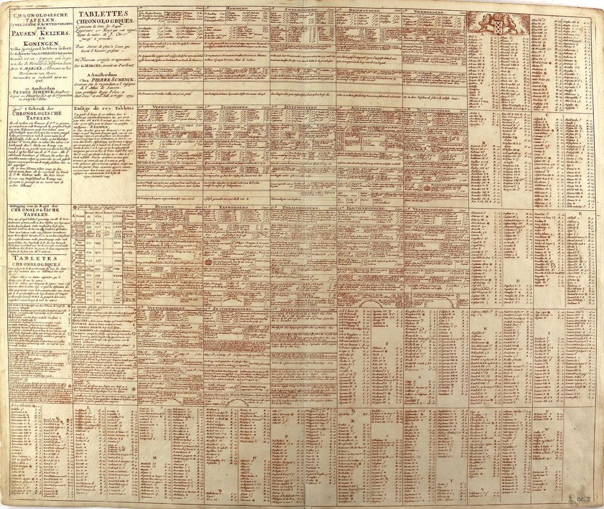Große Abbildung Nr.6: 124-2662 Stammbäume.: (Deutschland)