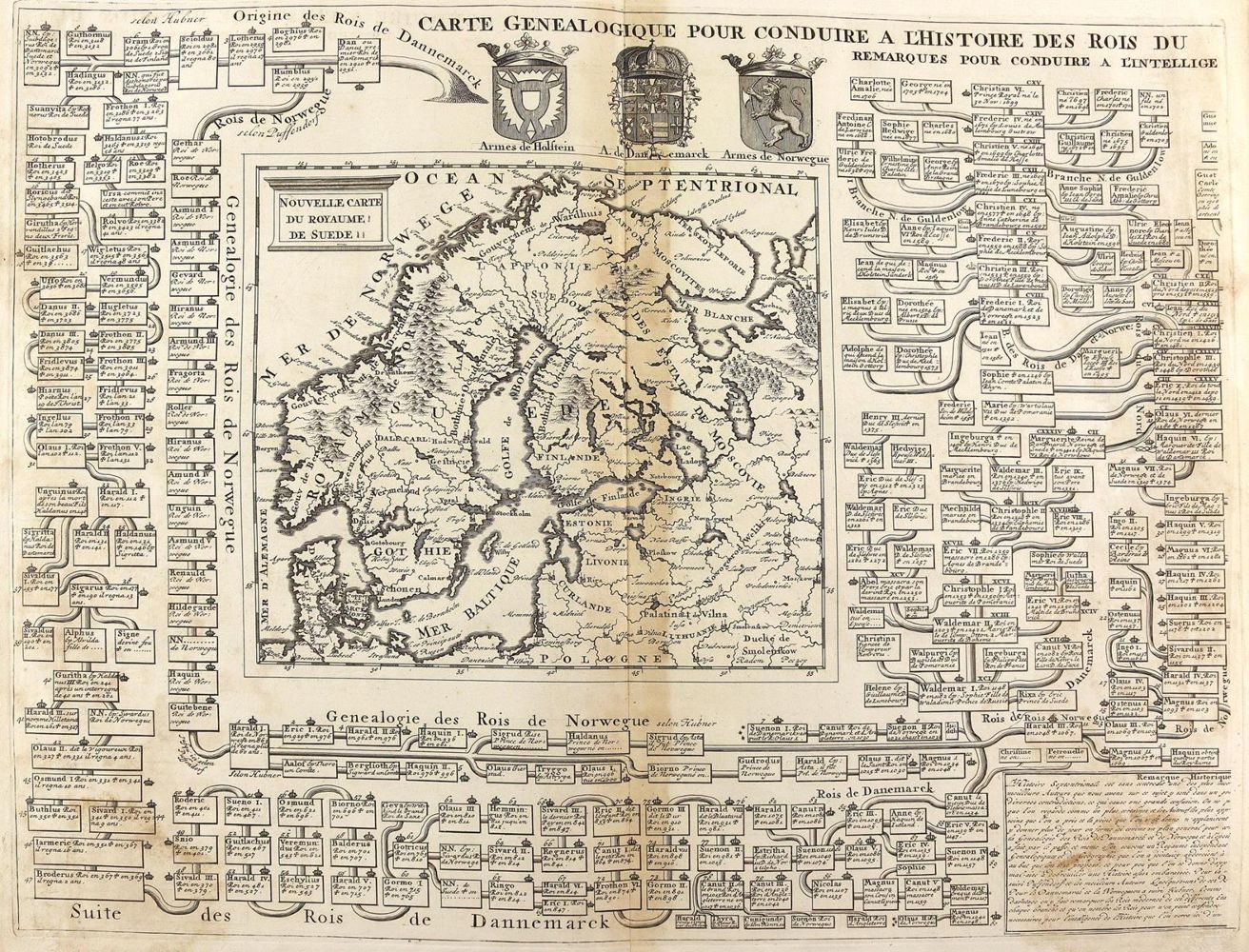 Große Abbildung Nr.6: 124-2704 Stammbäume.: (Ausland, Europa)