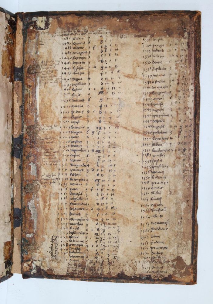 Große Abbildung Nr.3: 124-521 Capelle,P.: (Musik)