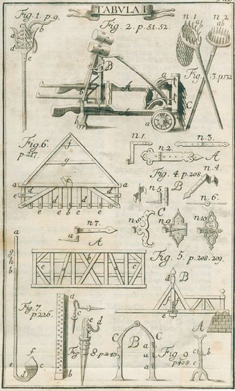 Große Abbildung Nr.3: 124-608 (Otto,C.).: (Jagd, Lexika - Wörterbücher - Sprachwissenschaften)