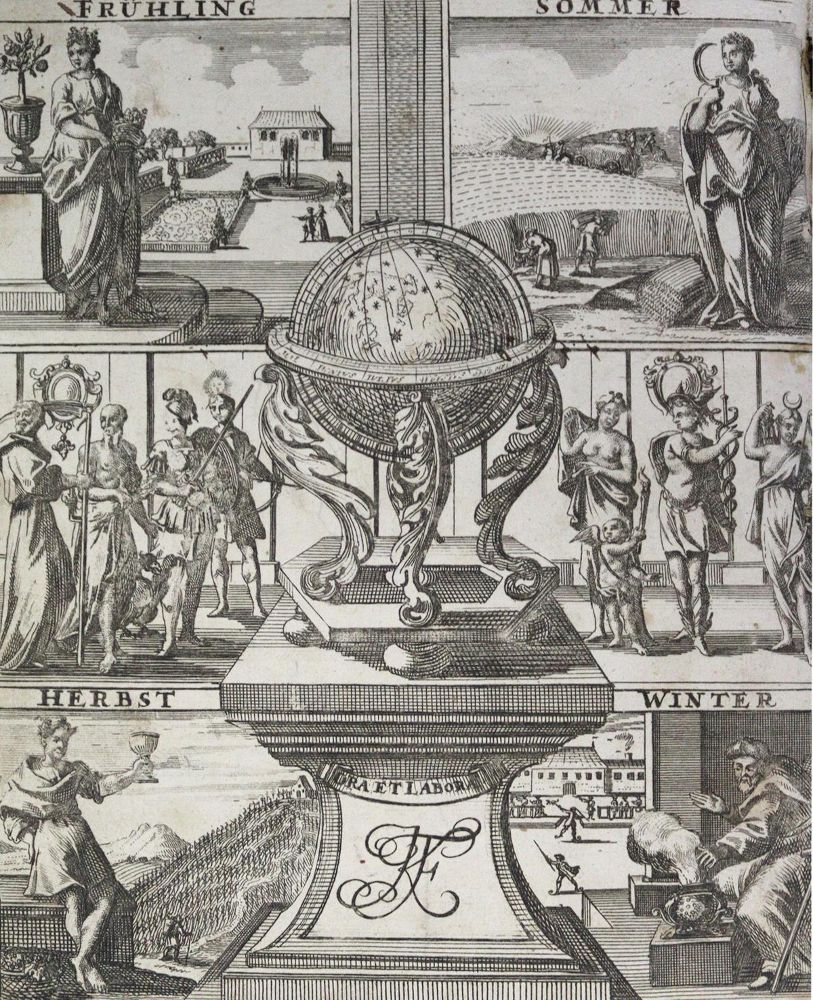 Große Abbildung Nr.1: 124-788 Felber,J.F.: (Land- und Forstwirtschaft, Landwirtschaft)
