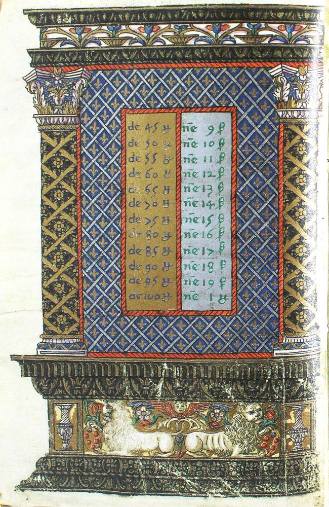 Große Abbildung Nr.4: 124-880 (Calandri,F.).: (Faksimile)