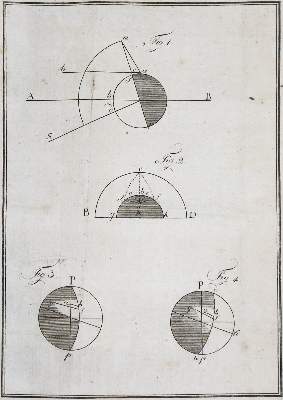 Bild Nr.4: 124-1539 Zach,(F.X.)v. (u. B.v.Lindenau).: (Verschiedene Gebiete - Varia, Astronomie)