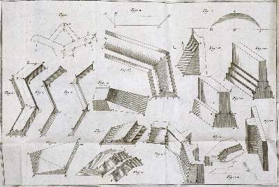 Bild Nr.1: 124-1546 Voch,L.: (Verschiedene Gebiete - Varia, Bauwesen)