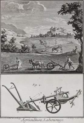Bild Nr.1: 124-1555 Diderot,D. u. J. d'Alembert.: (Verschiedene Gebiete - Varia)
