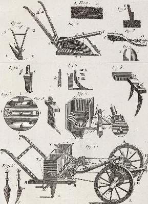 Bild Nr.2: 124-1555 Diderot,D. u. J. d'Alembert.: (Verschiedene Gebiete - Varia)