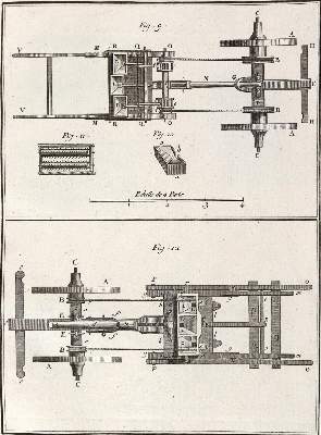 Bild Nr.3: 124-1555 Diderot,D. u. J. d'Alembert.: (Verschiedene Gebiete - Varia)