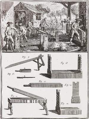 Bild Nr.4: 124-1555 Diderot,D. u. J. d'Alembert.: (Verschiedene Gebiete - Varia)