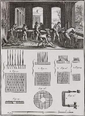 Bild Nr.5: 124-1555 Diderot,D. u. J. d'Alembert.: (Verschiedene Gebiete - Varia)
