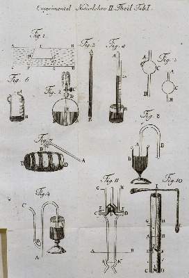 Bild Nr.1: 124-1572 Imhof,M.: (Verschiedene Gebiete - Varia)