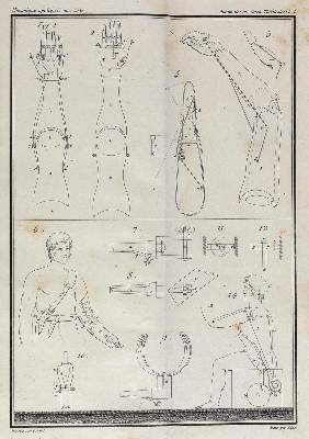 Bild Nr.1: 124-1589 Borgnis,G.A.: (Verschiedene Gebiete - Varia, Physik)