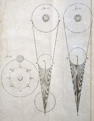 Bild Nr.1: 124-1594 Rivard,(D.F.).: (Verschiedene Gebiete - Varia)