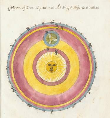 Bild Nr.1: 124-170 Lectio de Doctrina Sinuum.: (Handschriften)