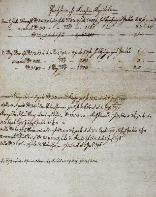 Bild Nr.3: 124-1805 St. Oswald-Möderbrugg.: (Österreich, Steiermark)