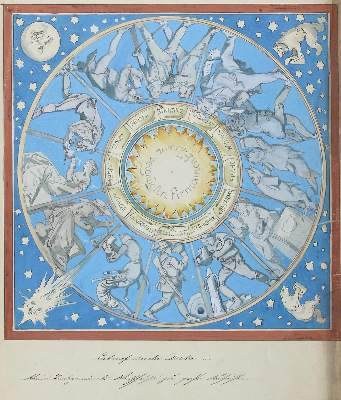 Bild Nr.1: 124-2439 Astrologie.: (Varia)