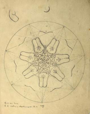 Bild Nr.1: 124-376 Kemper,C.: (Anthroposophie)