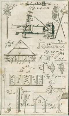 Bild Nr.3: 124-608 (Otto,C.).: (Jagd, Lexika - Wörterbücher - Sprachwissenschaften)