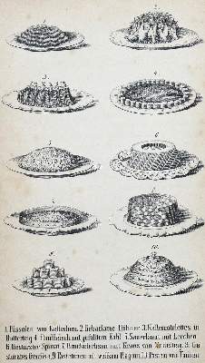 Bild Nr.2: 124-671 Riedl,C.C.: (Küche und Haushalt, Kochbücher, Bodensee)