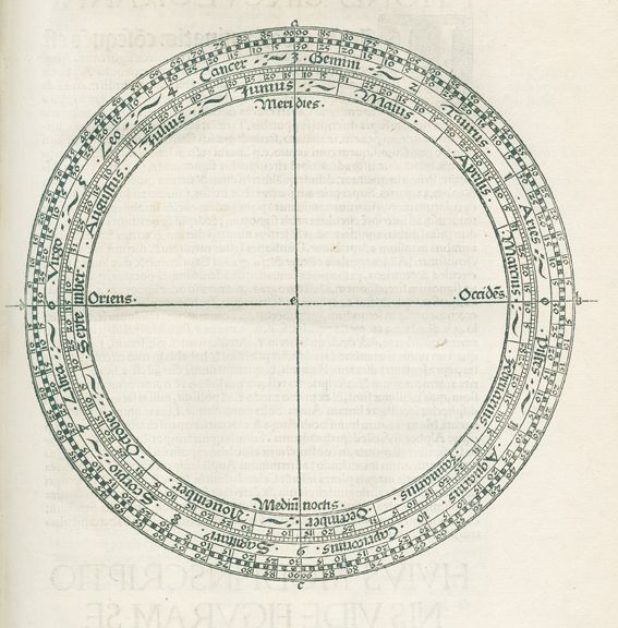 Große Abbildung Nr.1: 125-11 (Stoeffler,J.: (Astronomie)
