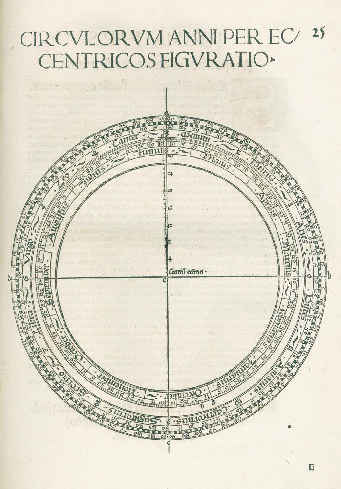 Große Abbildung Nr.2: 125-11 (Stoeffler,J.: (Astronomie)