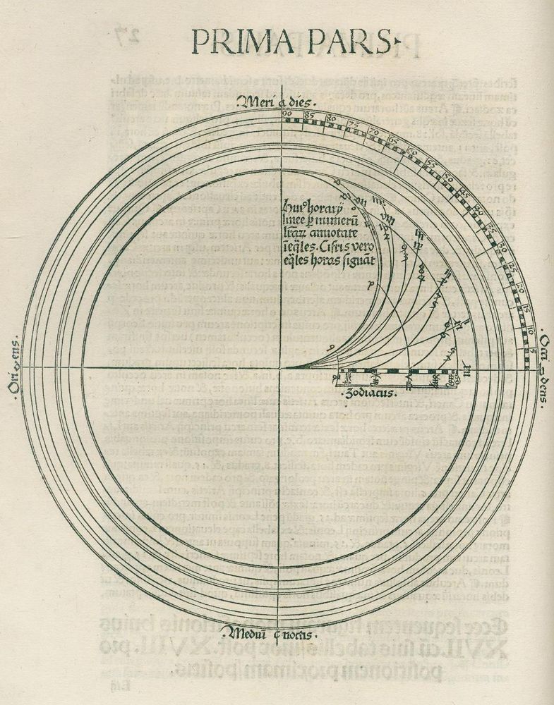 Große Abbildung Nr.3: 125-11 (Stoeffler,J.: (Astronomie)